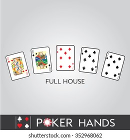 Poker Hands: Full House
