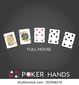 Poker Hands: Full House
