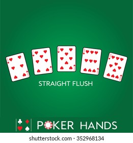 Poker Hands: Straight Flush
