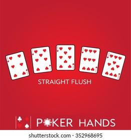 Poker Hands: Straight Flush

