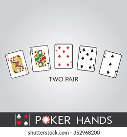 Poker Hands: Two Pair
