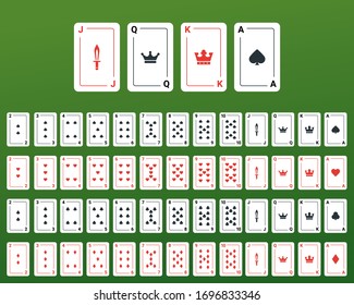 Poker set with isolated cards on green background. EPS 10