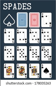 Poker set with isolated cards on blue background - Spades