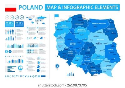 Poland Infographic Map with Data Visualization Elements - Vector Map of Poland