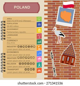 Poland infographics, statistical data, sights. Vector illustration