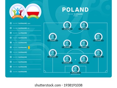 Polen Line-Up Football 2020 Turnier letzte Stufe Vektorgrafik. Country Team Lineup Tisch und Team Formation on Football Field. 2020 Fußball-Turnier Vektor-Länderflaggen.