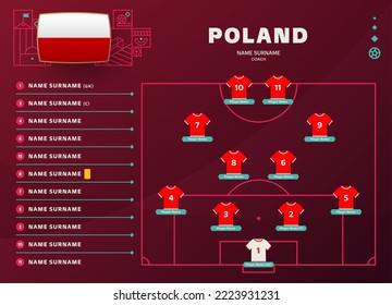 poland line-up world Football 2022 qatar, cup tournament final stage vector illustration. Country team lineup table and Team Formation on Football Field. soccer tournament Vector country flags.