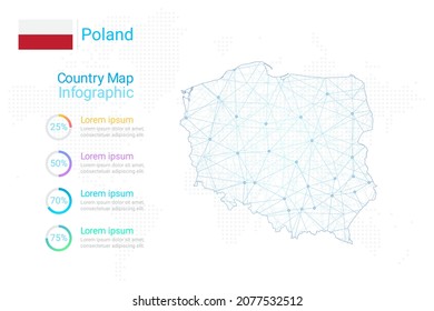 Poland map with elements of infographics template. Vector eps10.