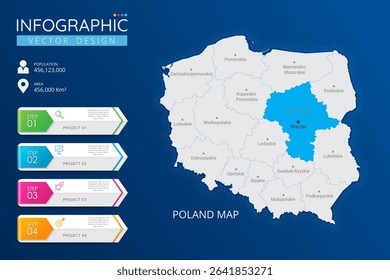 Poland map with location pointer marks. High detailed country map with division, cities and capital infographic template. Vector illustration EPS10