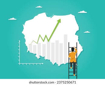 Polen Karte positive Geschäftsdiagramm mit Pfeil. Ein Geschäftsmann steigt Treppe hinauf, um erfolgreich zu sein, Schritte, um einen Geschäftserfolg zu beginnen. Steigen Sie auf Geschäftsmann bauen Leiter Polen Stock aufwachsen.