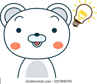 Polar bear expression To inspire