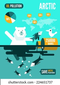 Polar bears with dead fishes and oil tank in polluted ocean infographics.  flat design element. vector illustration