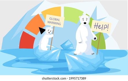 Polar bears are very sad about melting glaciers. Animals during global warming concept. Family of polar animals asking for help due to climate change. Scale with indicator of global warming on planet