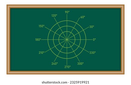 Polar coordinate system in mathematics. Polar grid with different angles. Three concentric circles.