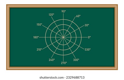 Polar coordinate system in mathematics. Polar grid with different angles. Three concentric circles.