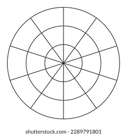 Polar grid of 10 segments and 2 concentric circles. Coaching tool.  Wheel of life template. Circle diagram of lifestyle balance. Vector blank polar graph paper. 