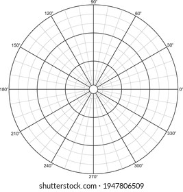 Polar Grid With Concentric Circles Diagram Chart Isolated Vector Illustration