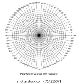 Polar Grid Degrees Vector Stock Vector (Royalty Free) 714215371 ...