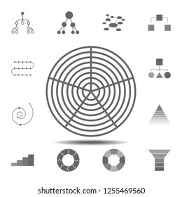 polar grid icon. Simple glyph vector element of charts and diagrams set icons for UI and UX, website or mobile application
