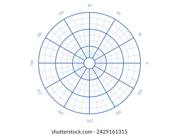 Polar grid isolated. Grid with concentric circles diagram chart. Grid divided into radial degree. Protractor or geometry angle ruler.