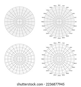 Polar Grid Isolated On White Background. Polar Coordinate Circular Grid And Graph Template. Polar Grid In Degrees