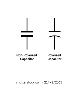 polarized and non-polarized capacitor symbol
