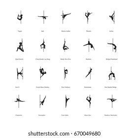 Pole dance dictionary. Black silhouette set icons with title elements. EPS 10