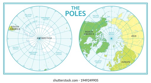 The Poles - North Pole and South Pole - Vector Detailed Illustration