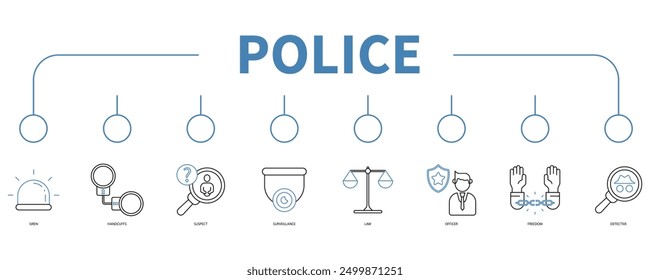 police banner web icon vector illustration concept