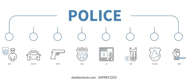 Concepto de Ilustración vectorial de icono de Web de Anuncio de policía