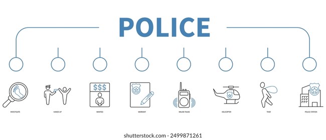 Concepto de Ilustración vectorial de icono de Web de Anuncio de policía