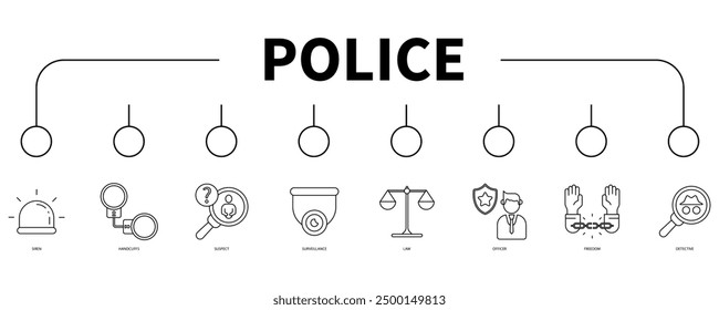 Concepto de Ilustración vectorial de icono de Web de Anuncio de policía