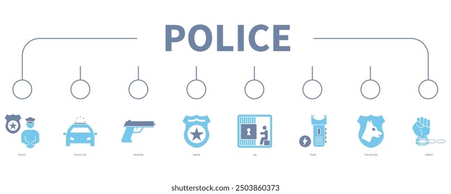 Concepto de Ilustración vectorial de icono de Web de Anuncio de policía