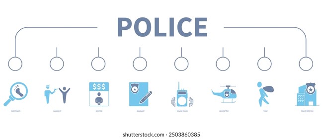 Concepto de Ilustración vectorial de icono de Web de Anuncio de policía