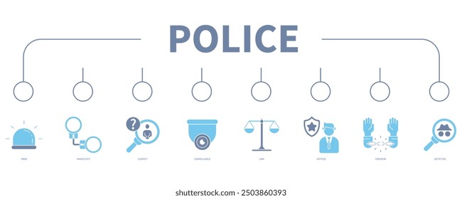 Concepto de Ilustración vectorial de icono de Web de Anuncio de policía