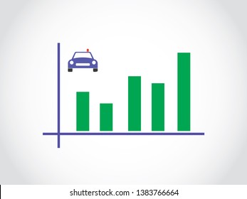 Police Cop Crime Rate Fluctuate Graph Bar