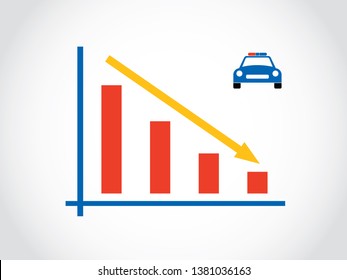 Police Cop Officer Crime Rate Jobs Graduation Vehicle Decrease Graph Bar Arrow