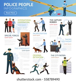 Police corps law enforcement property protection and civil disorders limiting service flat infographic poster vector illustration 