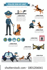 Infografía de la unidad k9 del perro de la policía, ilustración vectorial.