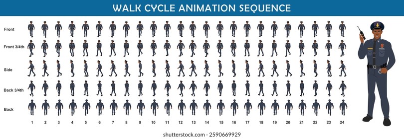 Police Officer Character Design Model Sheet. Man, Character design. Front, side, back view and explainer animation poses. Character set with lip sync and facial expressions and animation sprite.