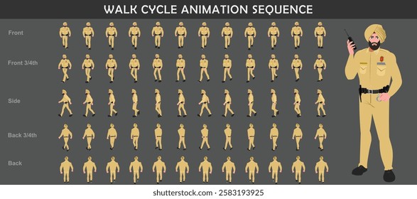 
Police Officer Character walk cycle animation sequence. Front ,Side, Back ,Front three fourth,back three fourth walking frame by frame animation sprite sheet.