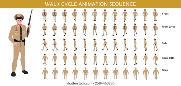 Police Officer Character walk cycle animation sequence. Front,side, back walk frame by frame animation sprite sheet.