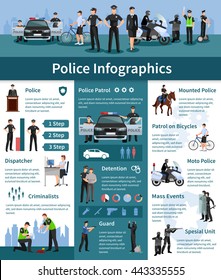 Police people flat info graphics layout with mounted police dispatcher detention criminalizes guards icons and information vector illustration