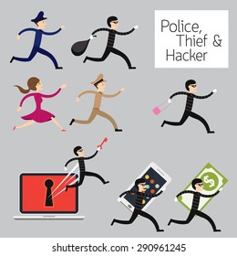 Police run to catch a Thief, Hacker