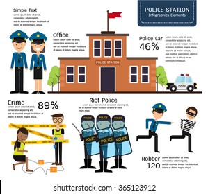 Police Station Infogrphics Elements, Vector Illustration