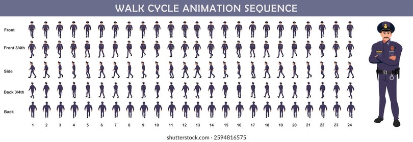 Police walk cycle animation sequence, Frame by frame animation of police officer walk.
