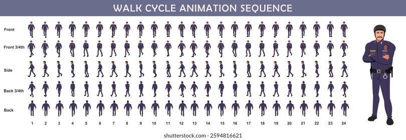 Police walk cycle animation sequence, Frame by frame animation of police officer walk.