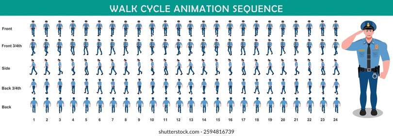Police walk cycle animation sequence, Frame by frame animation of police officer walk.