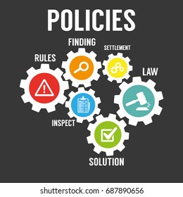 Policies icon