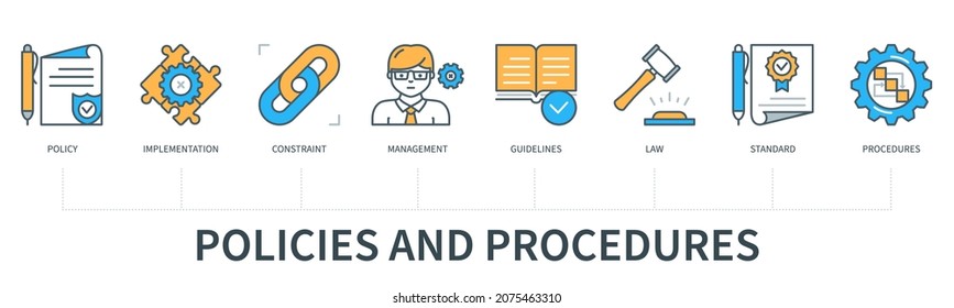 Policies and procedures concept with icons. Policy, implementation, constraint, management, guidelines, law, standard, procedures. Web vector infographic in minimal flat line style